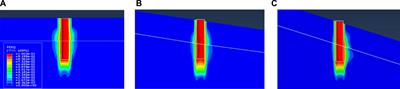 Exploration of the slope effect on the uplift capacity of single straight and belled piles supporting transmission towers